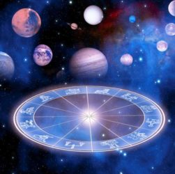Связь между моментом рождения и астрологические данные — ASTROLOG CENTER